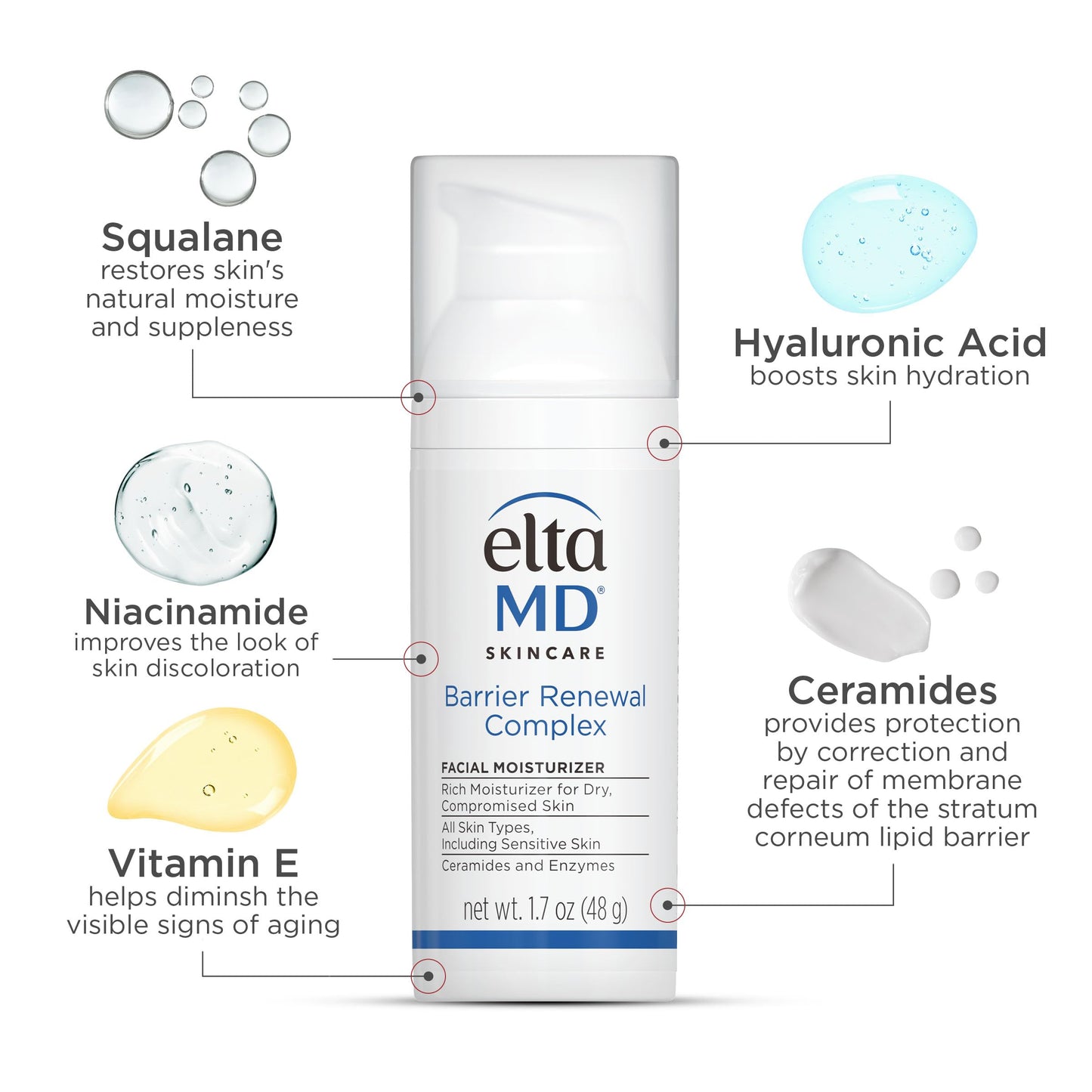Elta MD Barrier Renewal Complex 50ml