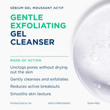 Bioderma Sebium Gel Moussant Actif