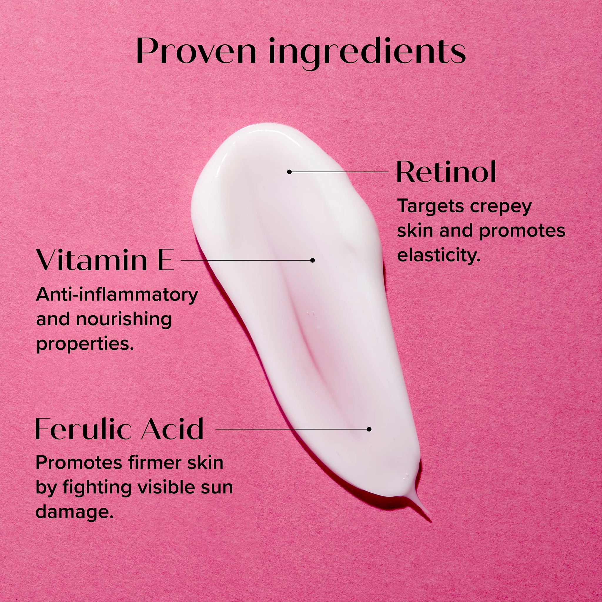 Medix 5.5 Retinol + Ferulic Acid - New Package
