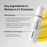 The Ordinary Retinal 0.2% Emulsion.