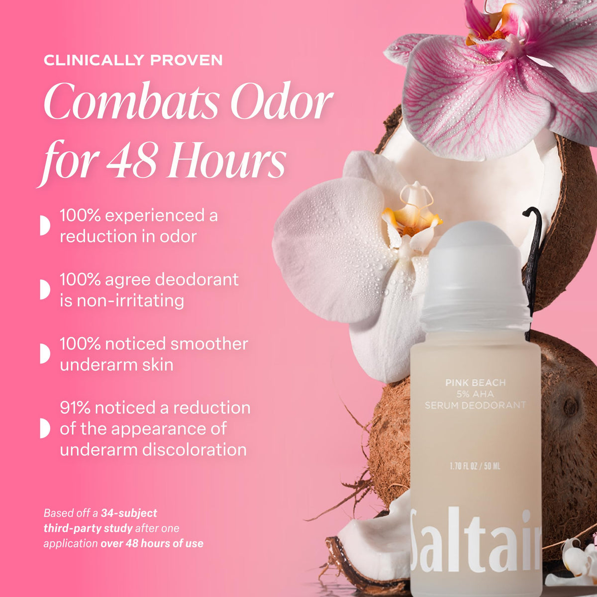 Saltair 5% AHA Serum Deodorant - Pink Beach