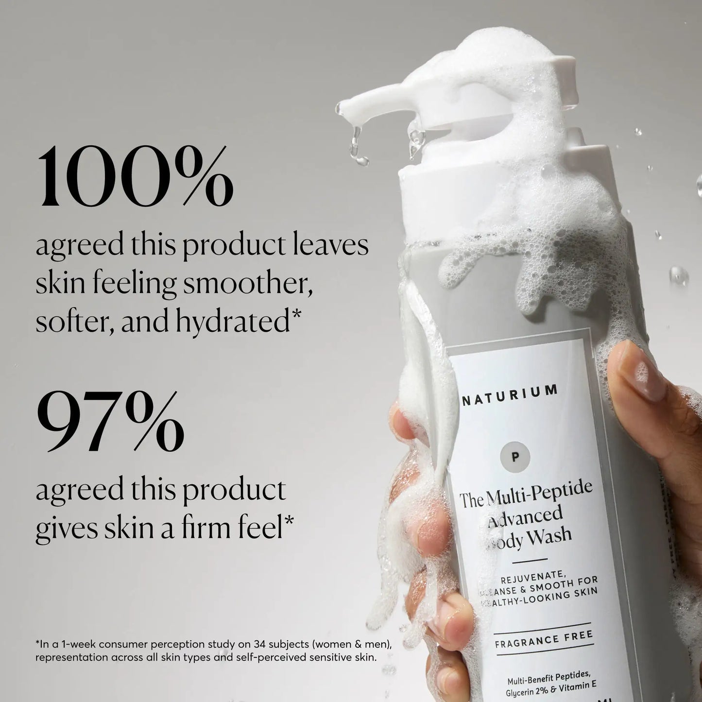 Naturium The Multi-Peptide Advanced Body Wash