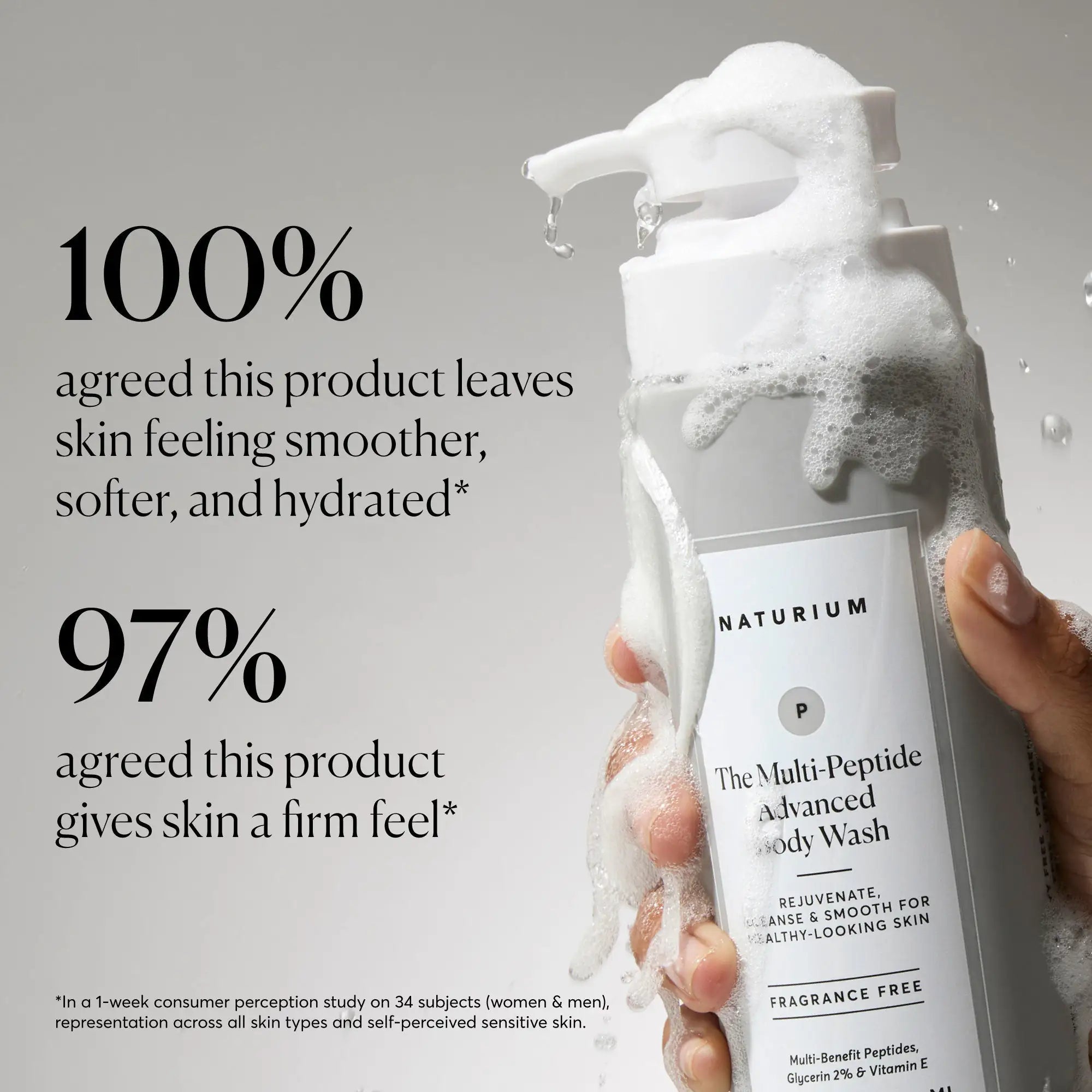 Naturium The Multi-Peptide Advanced Body Wash