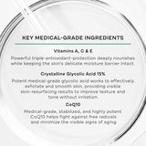 Replenix Glycolic Acid 15%Resurfacing Body Lotion
