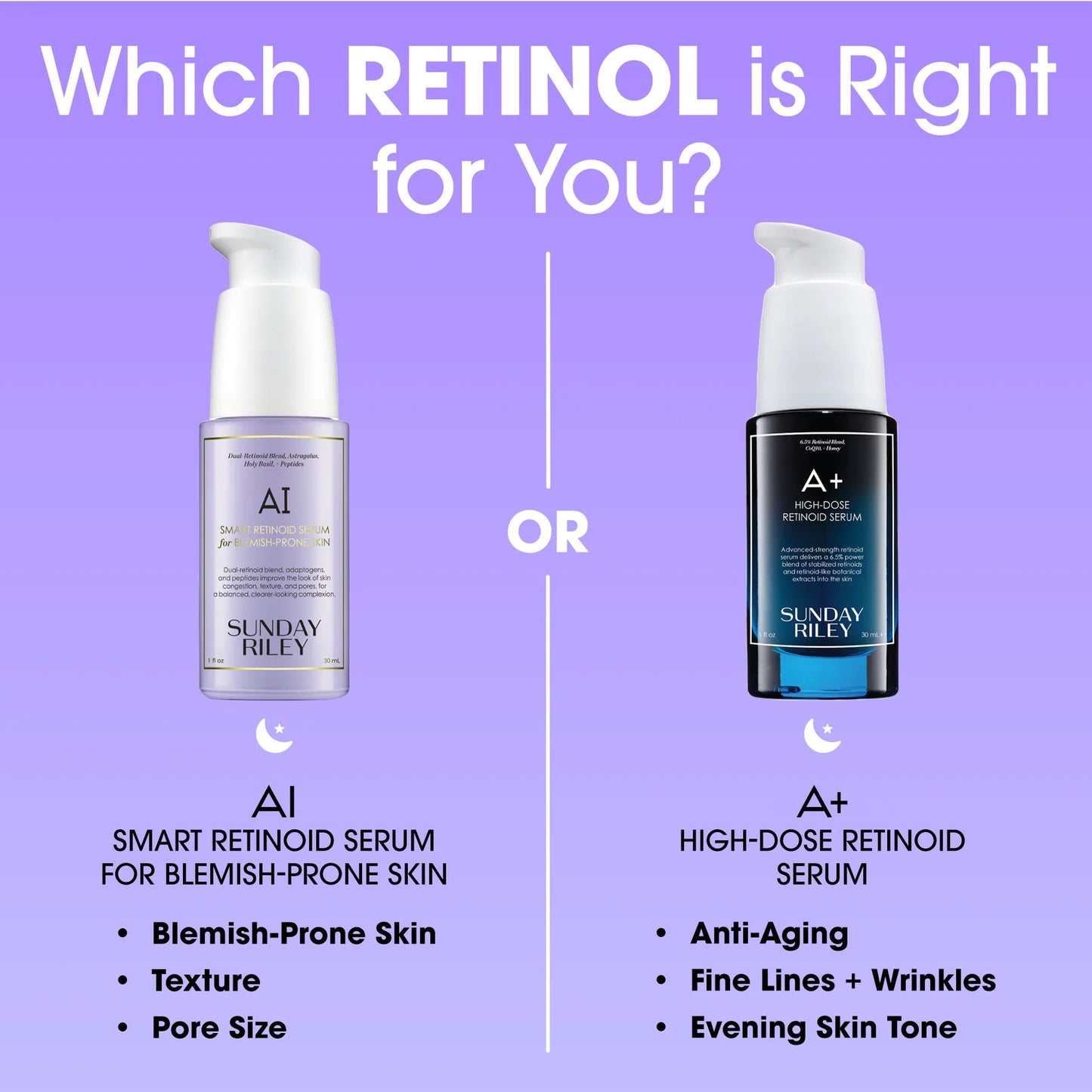 Sunday Riley AI Smart Retinoid for Blemish Prone Skin