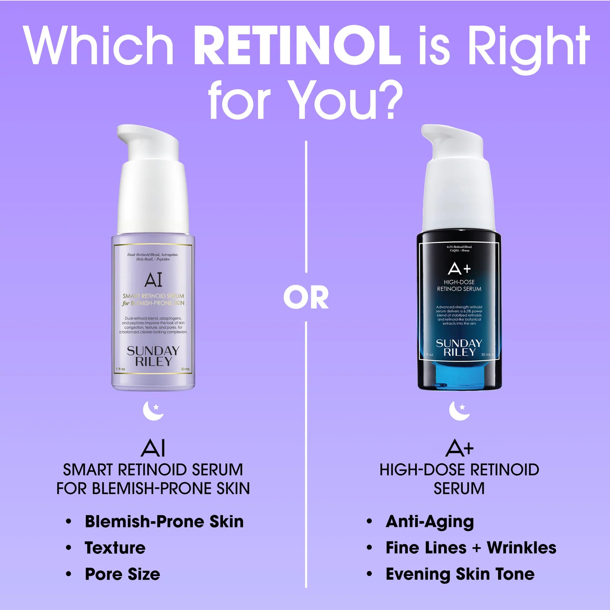 Sunday Riley AI Smart Retinoid for Blemish Prone Skin