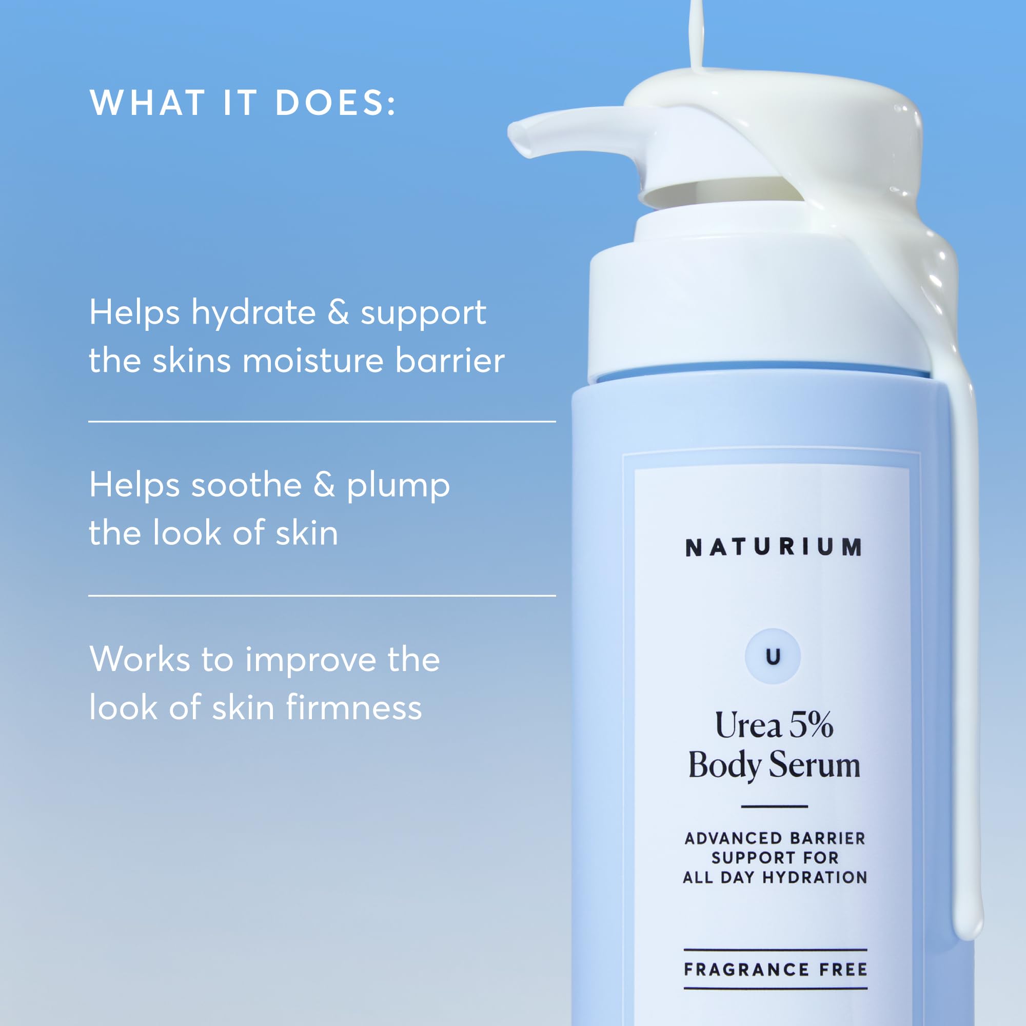 Naturium Urea 5% Body Serum
