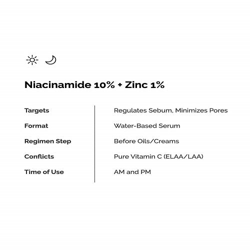 The Ordinary Niacinamide 10% + Zinc 1% - 30ml