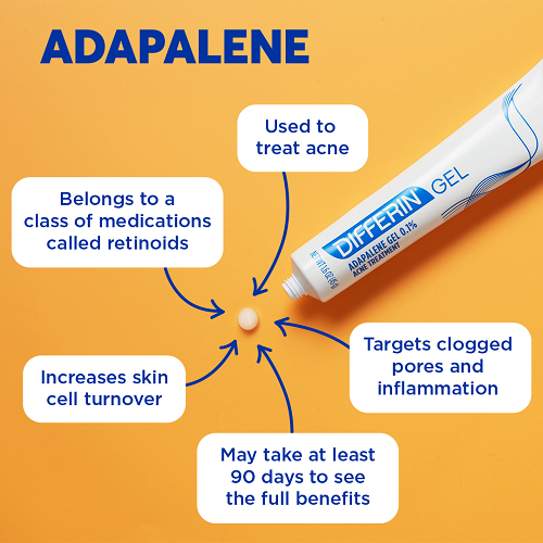 Differin Gel Adapalene Gel 0.1% - 15g