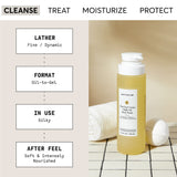 Naturium The Glow Getter Multi Oil Hydrating Body Wash